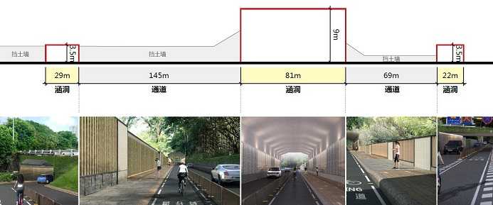 香蜜湖街道“一路一街”综合改造建设工程（设计）