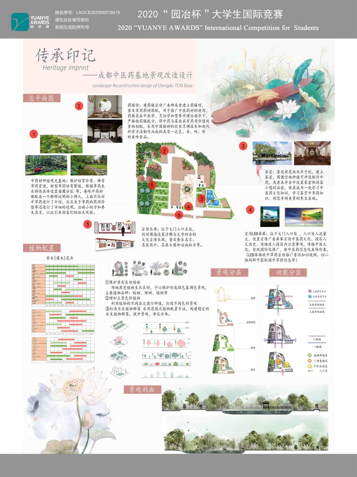 传承印记-成都中医药基地景观设计