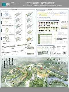 远山近青禾——基于ROS大地游憩理论的龙水湖公园规划设计