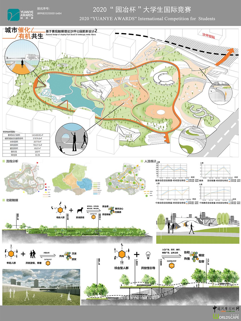城市催化 · 有机共生——基于景观触媒理论的沙坪公园更新规划设计