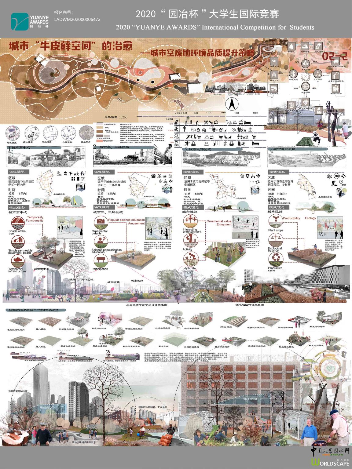 城市“牛皮癣”空间的治愈——城市空废地环境品质提升策略