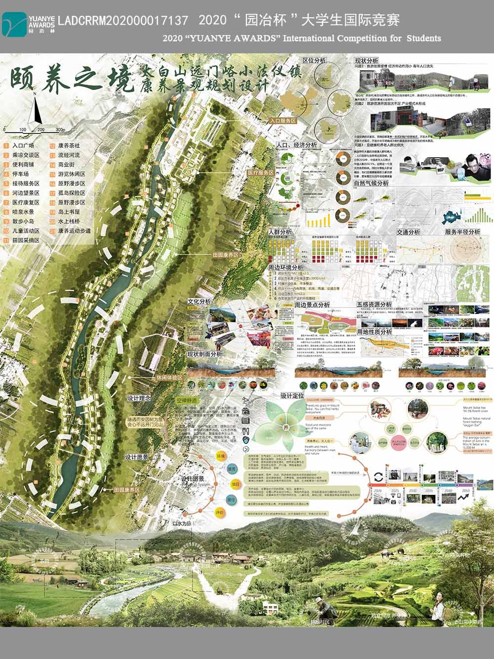 颐养之境—太白山远门峪小法仪镇康养景观规划设计