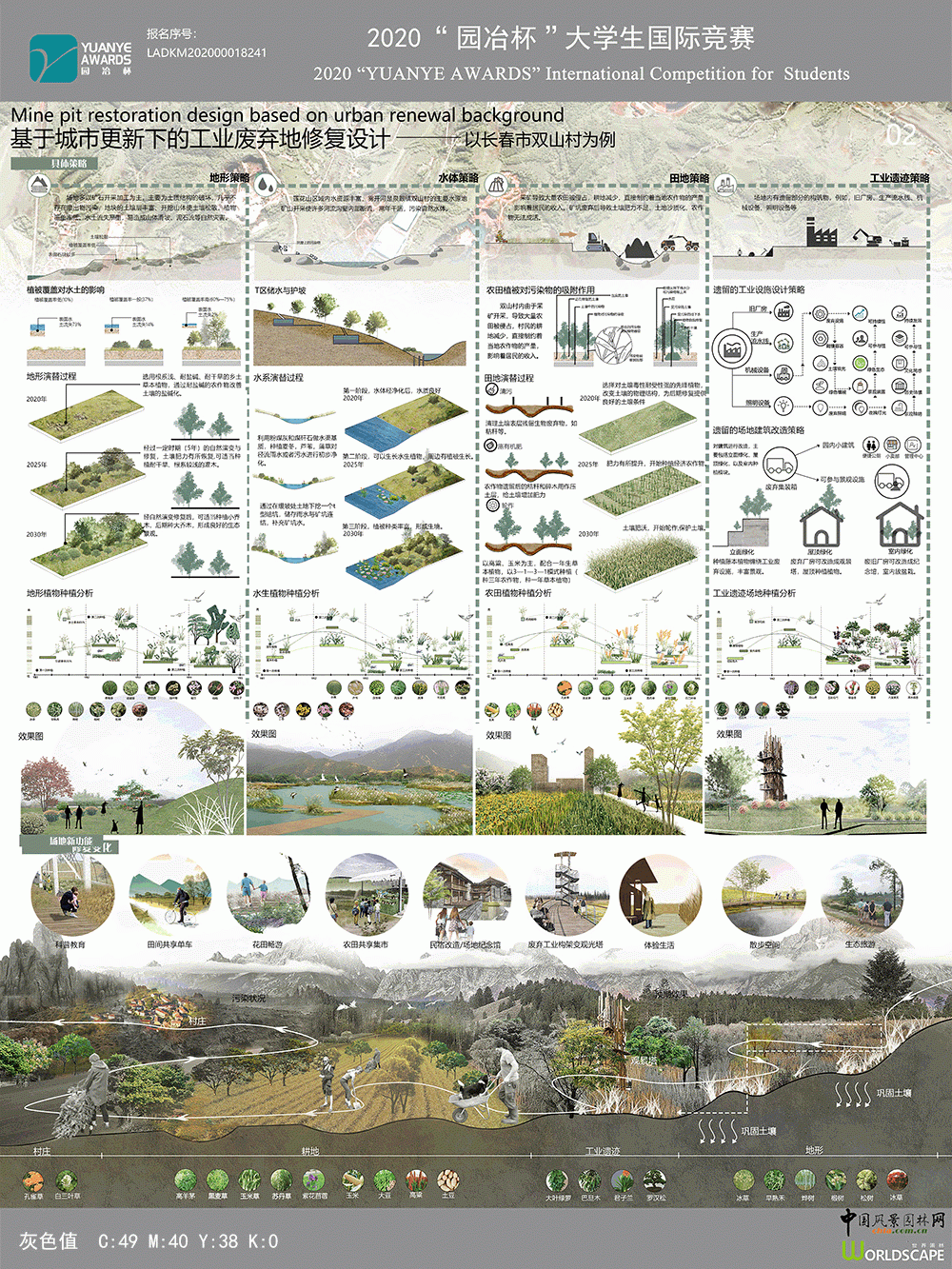 基于城市更新下的工业废弃地修复——以长春市双山村为例