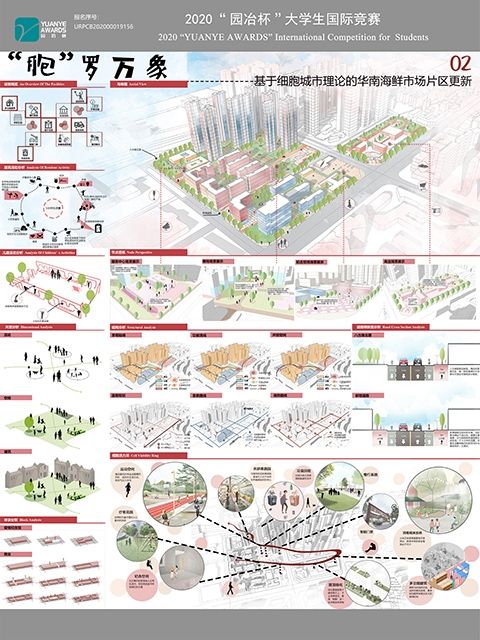 “胞”罗万象----基于细胞城市理论的华南海鲜市场片区更新