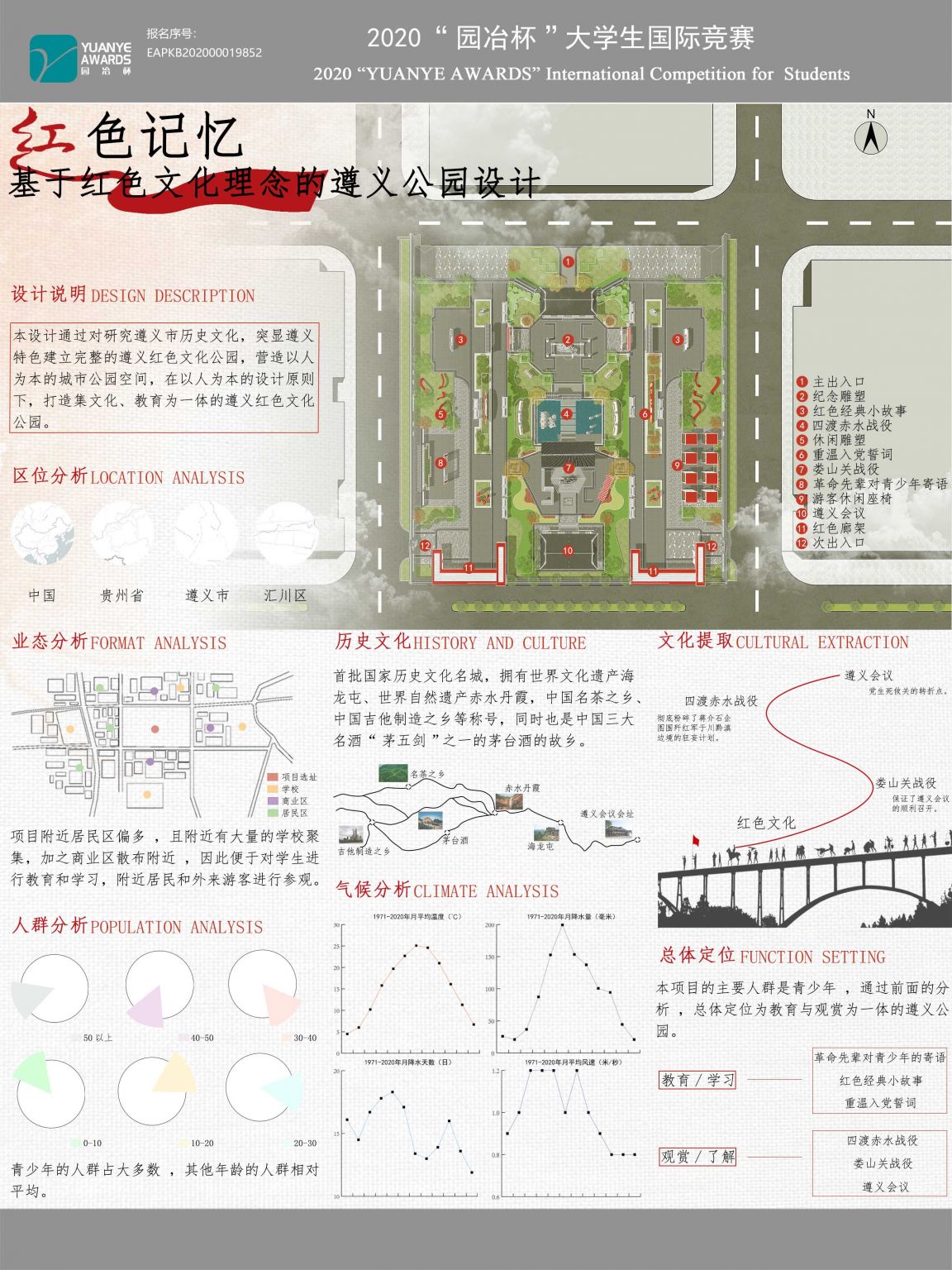 红色记忆-基于红色文化理念的遵义公园设计