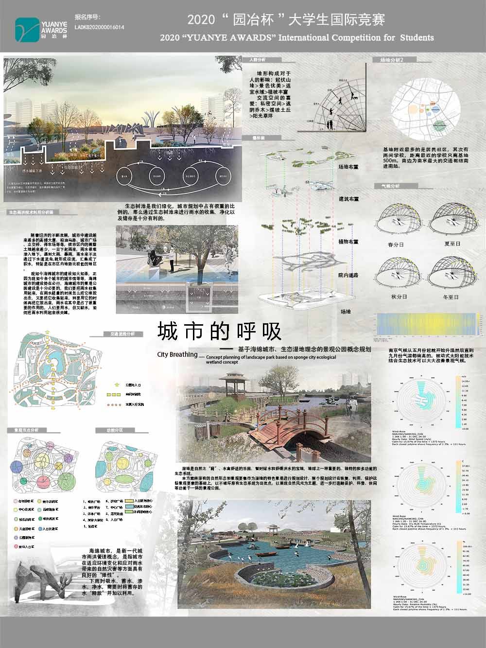 城市的呼吸—基于海绵城市、生态湿地理念的景观公园概念规划