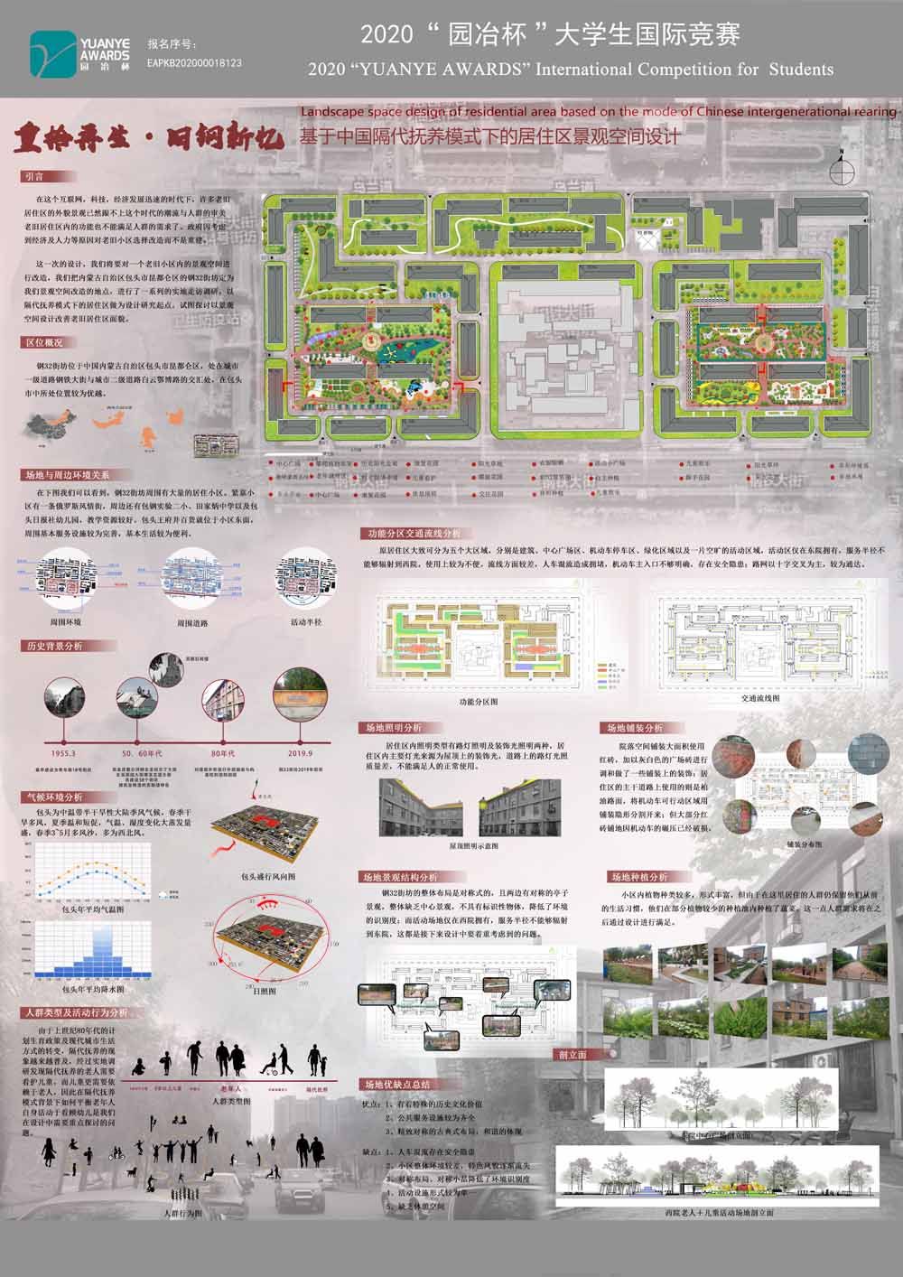 居住区