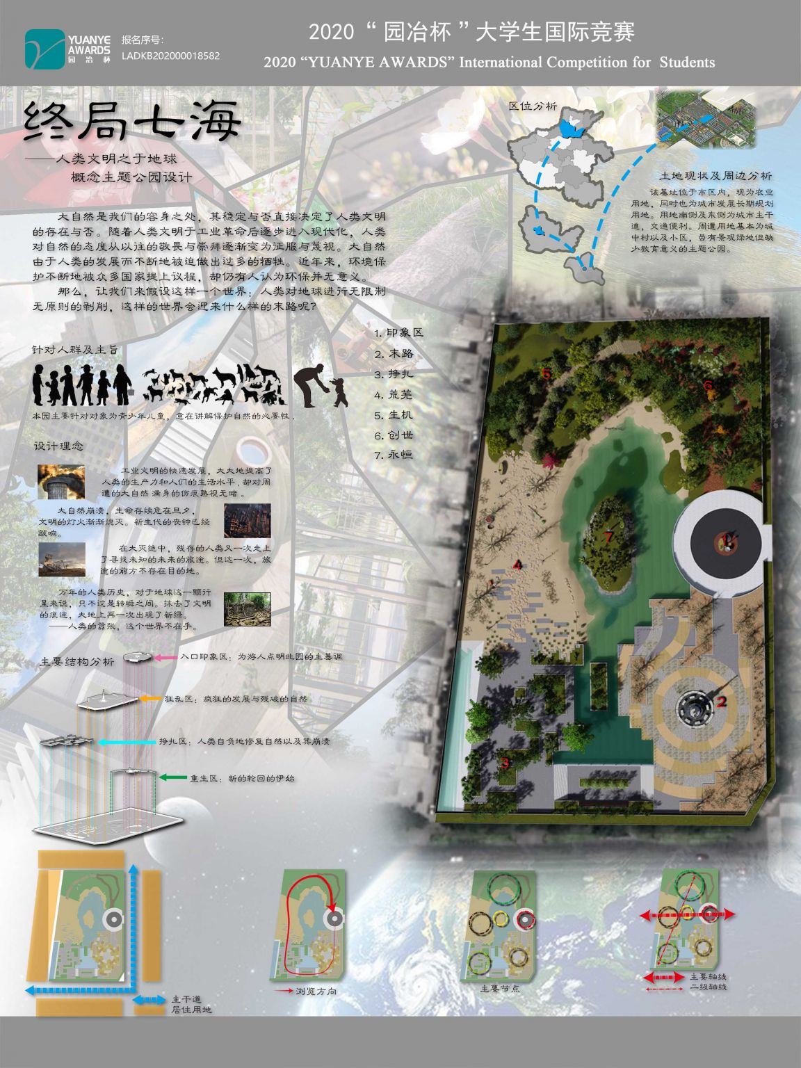 终局七海——主题公园设计