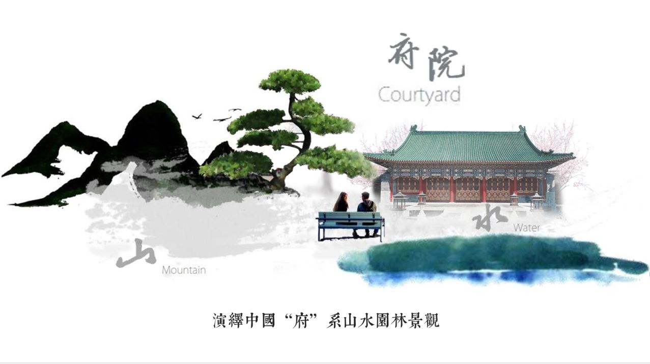 鸿通•公园1988展示区