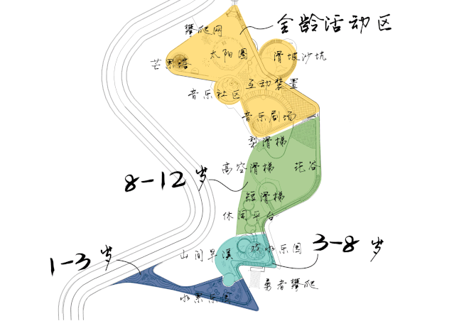 攀枝花中央公园