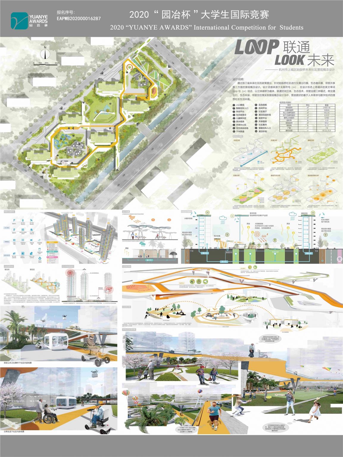 “LOOP联通LOOK未来”——杭州市上城区始版桥未来社区景观空间概念设计