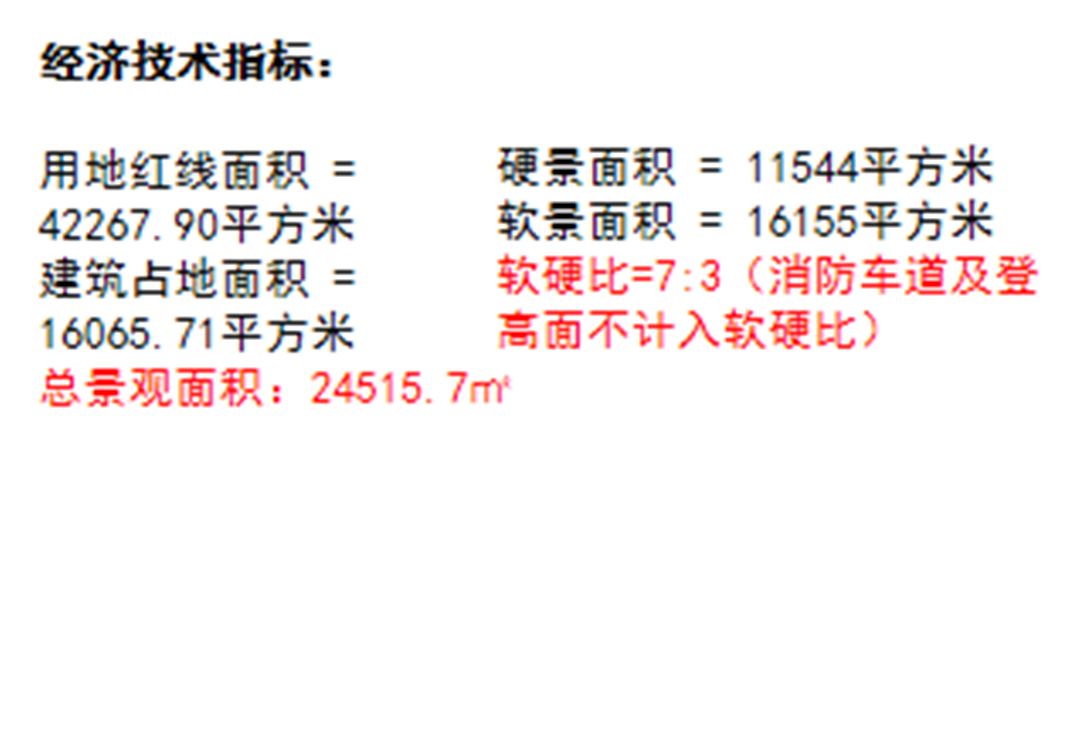 安溪阳光城丽景湾