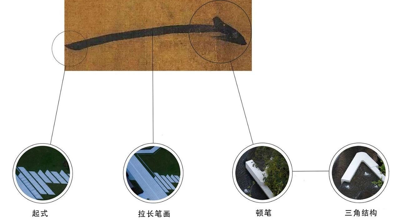 龙湖开元 晶蓝二期(大区)