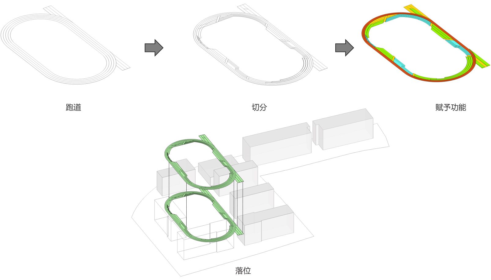 宝山长租公寓
