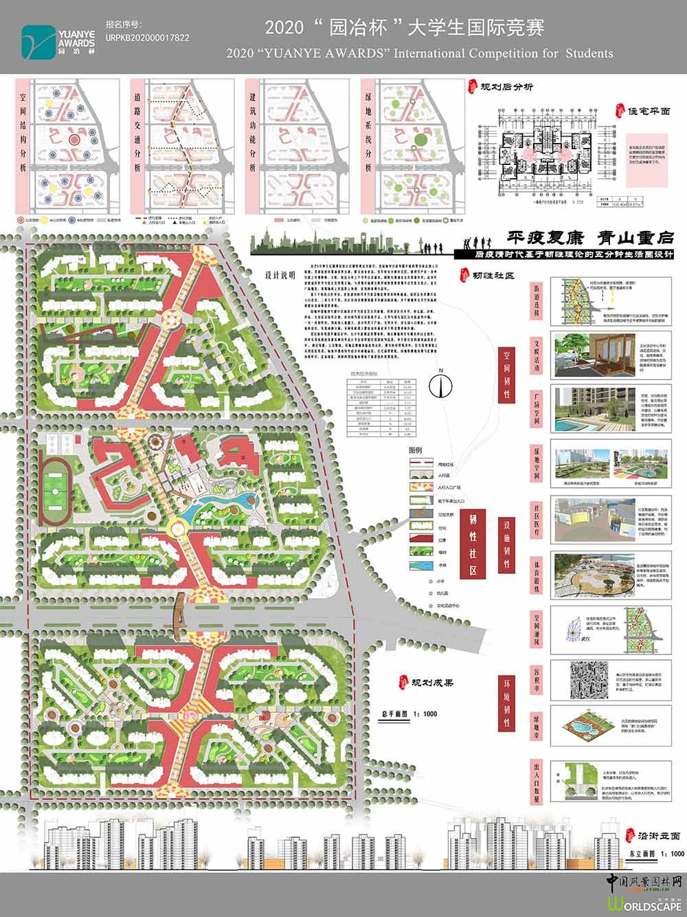 平疫复康 青山重启——后疫情时代基于韧性理论的五分钟生活圈