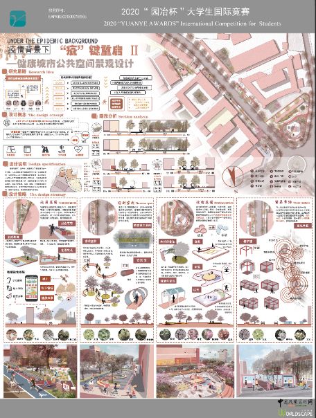 “疫”键重启——疫情背景下健康城市公共空间景观设计