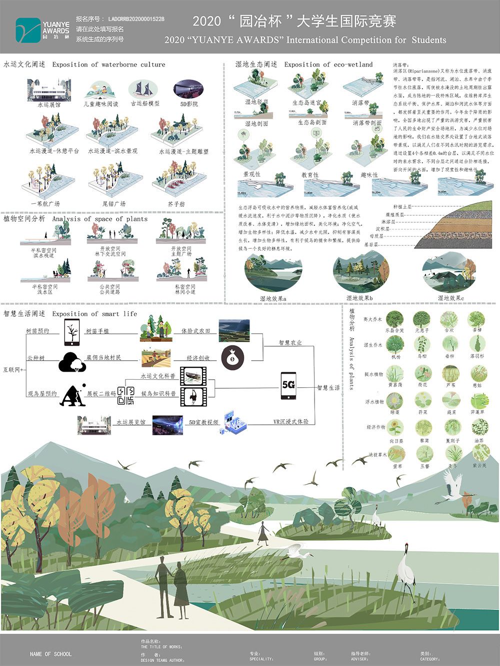 于归•与归——基于候鸟迁徙与古道水运双重维度下的乡村旅游规划