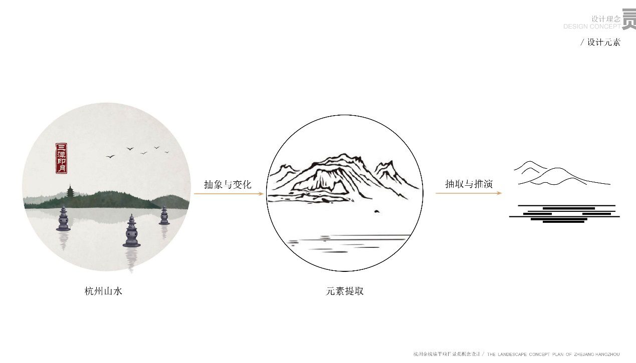 杭州临平阳光城翡翠云邸