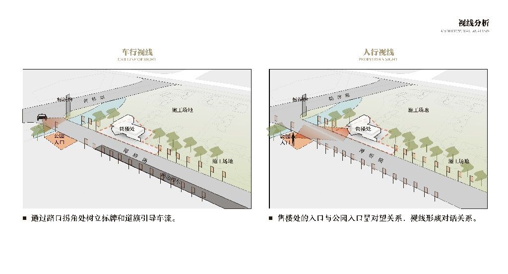 福州保利和光尘樾示范区