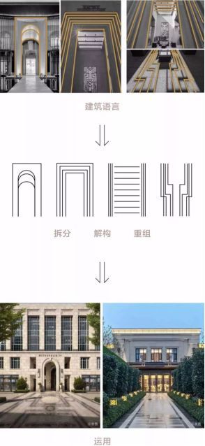 株洲·美的湾