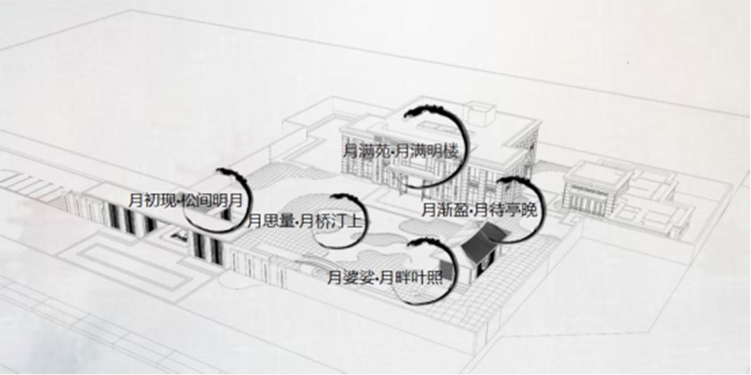 德州春江明月
