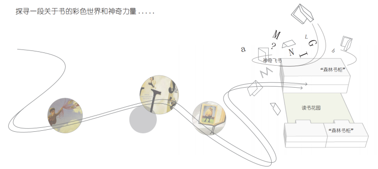 越秀 交投·云悦里