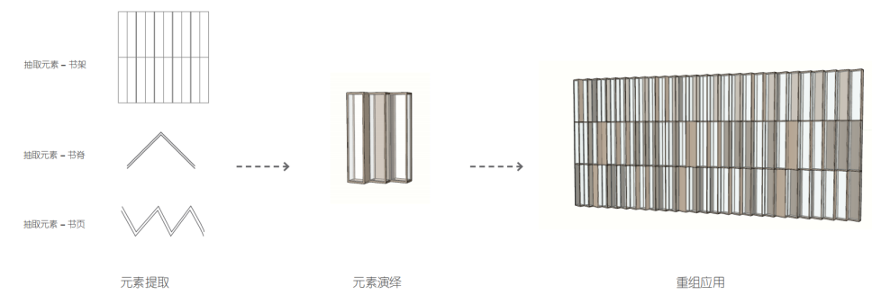 越秀 交投·云悦里