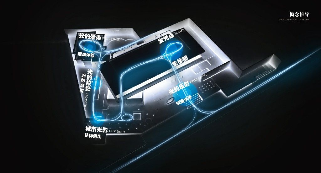 福州保利和光尘樾示范区
