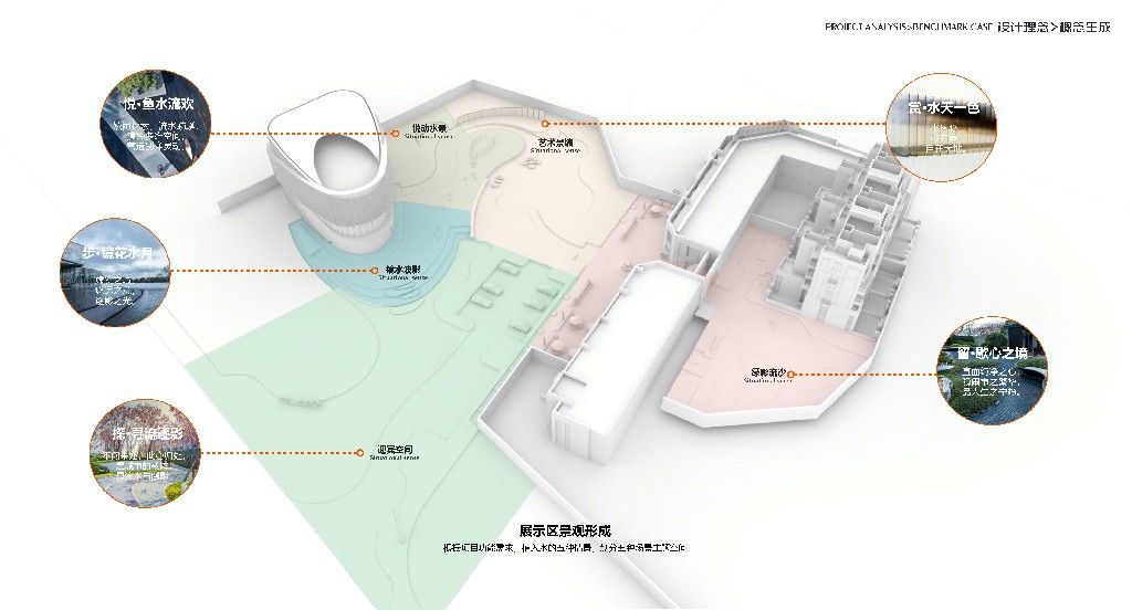 武汉美的君兰半岛示范区
