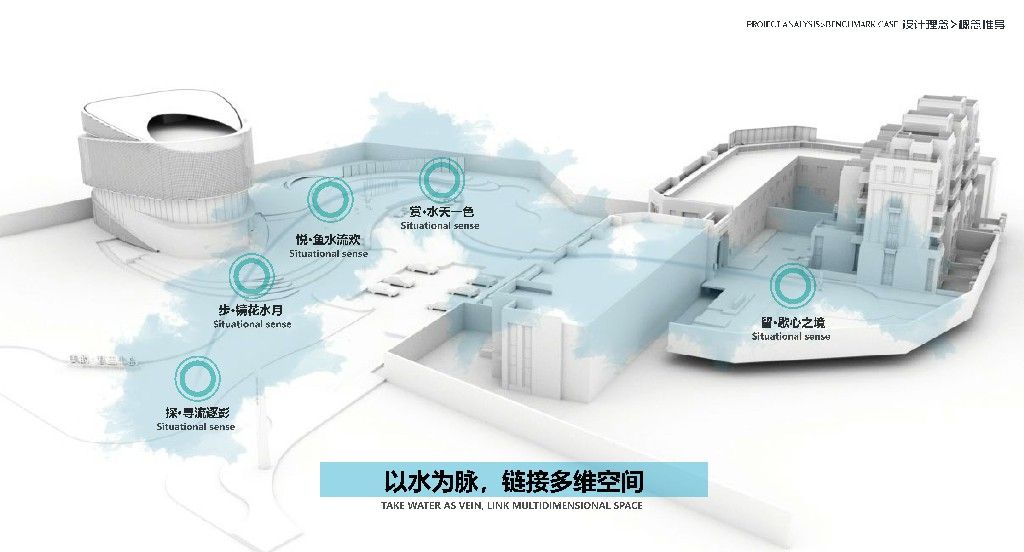 武汉美的君兰半岛示范区