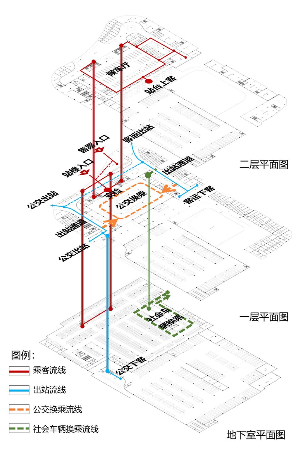 温江区公共交通枢纽及配套设施建设项目——公平公交枢纽及配套设施