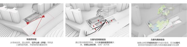 成都旭辉·新希望·碧桂园锦官天宸