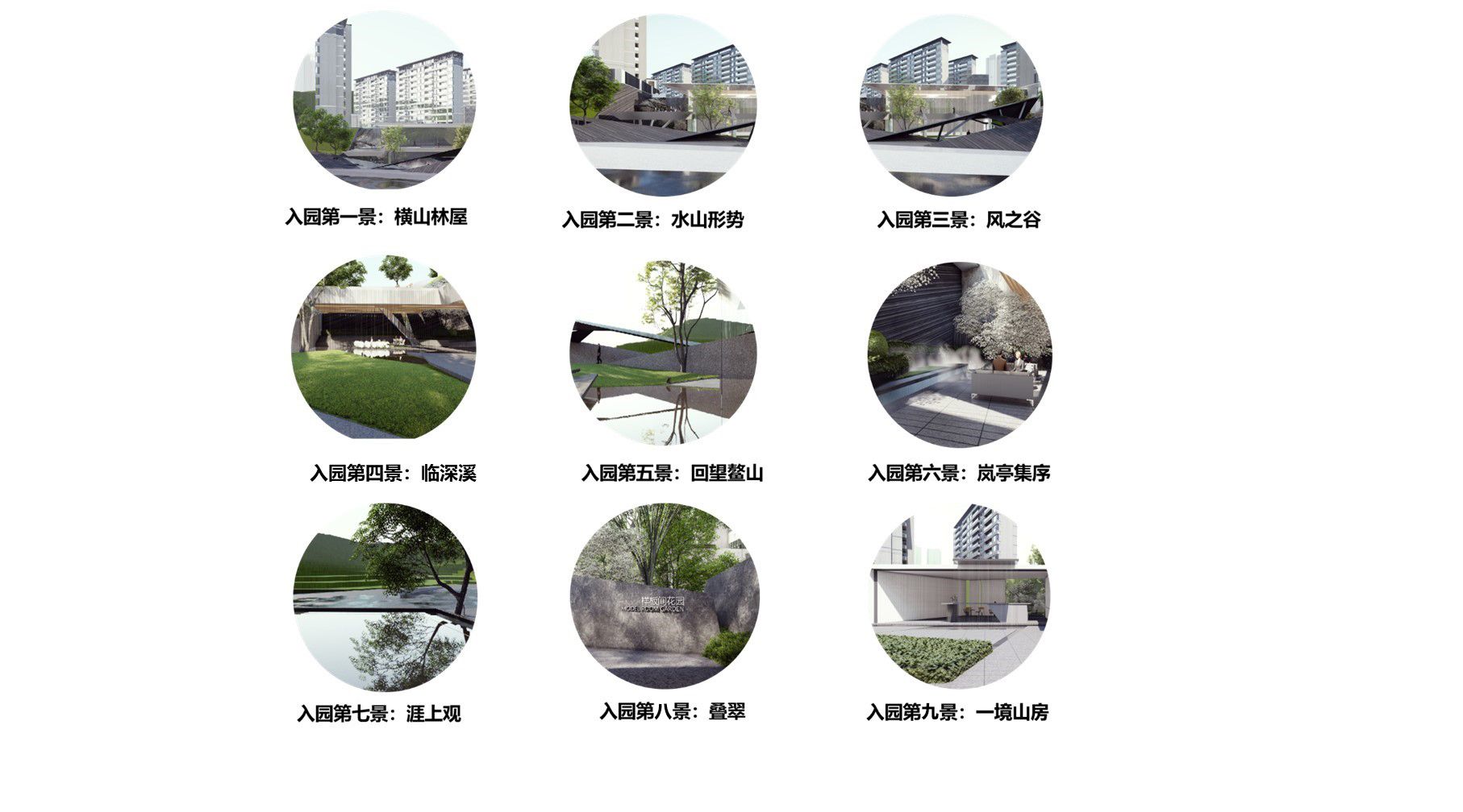 成都旭辉·新希望·碧桂园锦官天宸