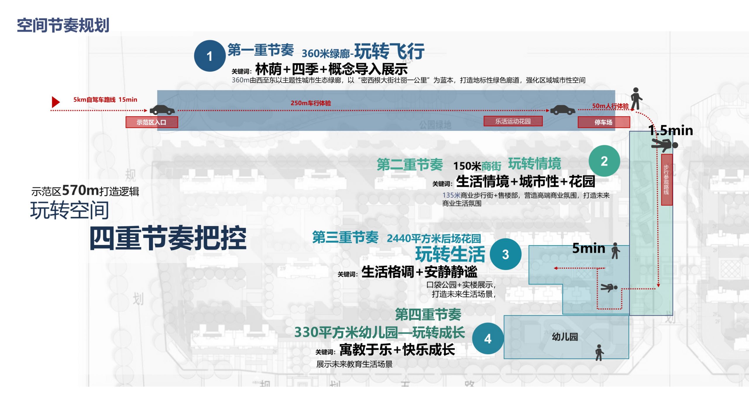 郑州旭辉·空港时代
