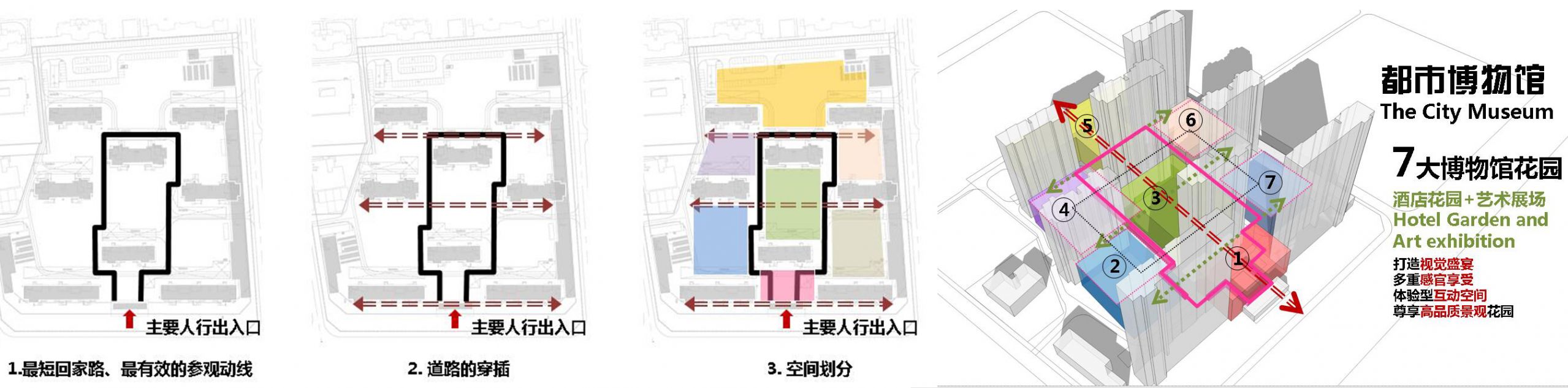 石家庄万科翡翠公园项目