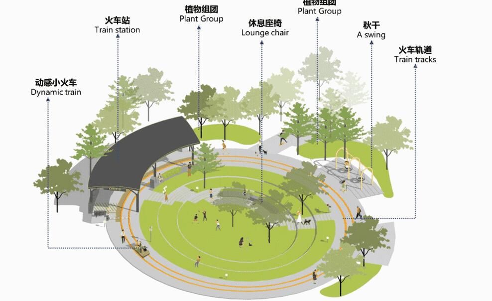 石家庄万科翡翠公园项目