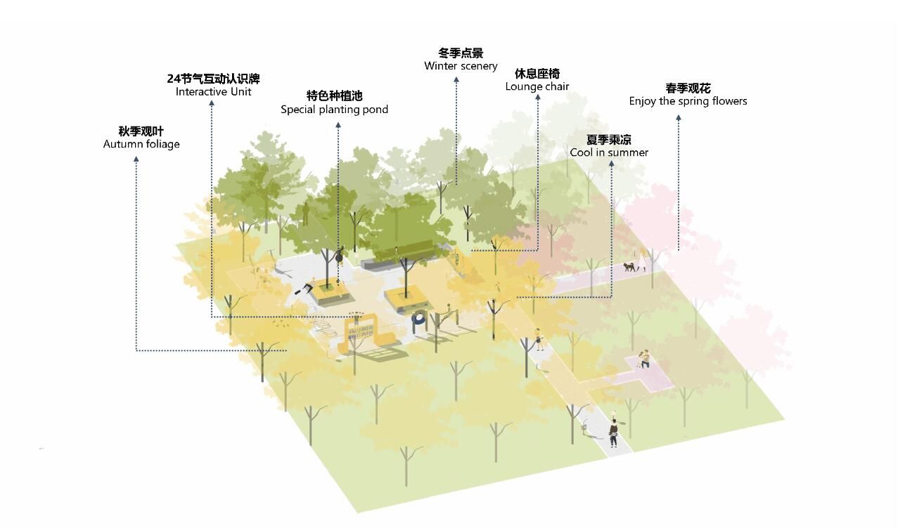 石家庄万科翡翠公园项目