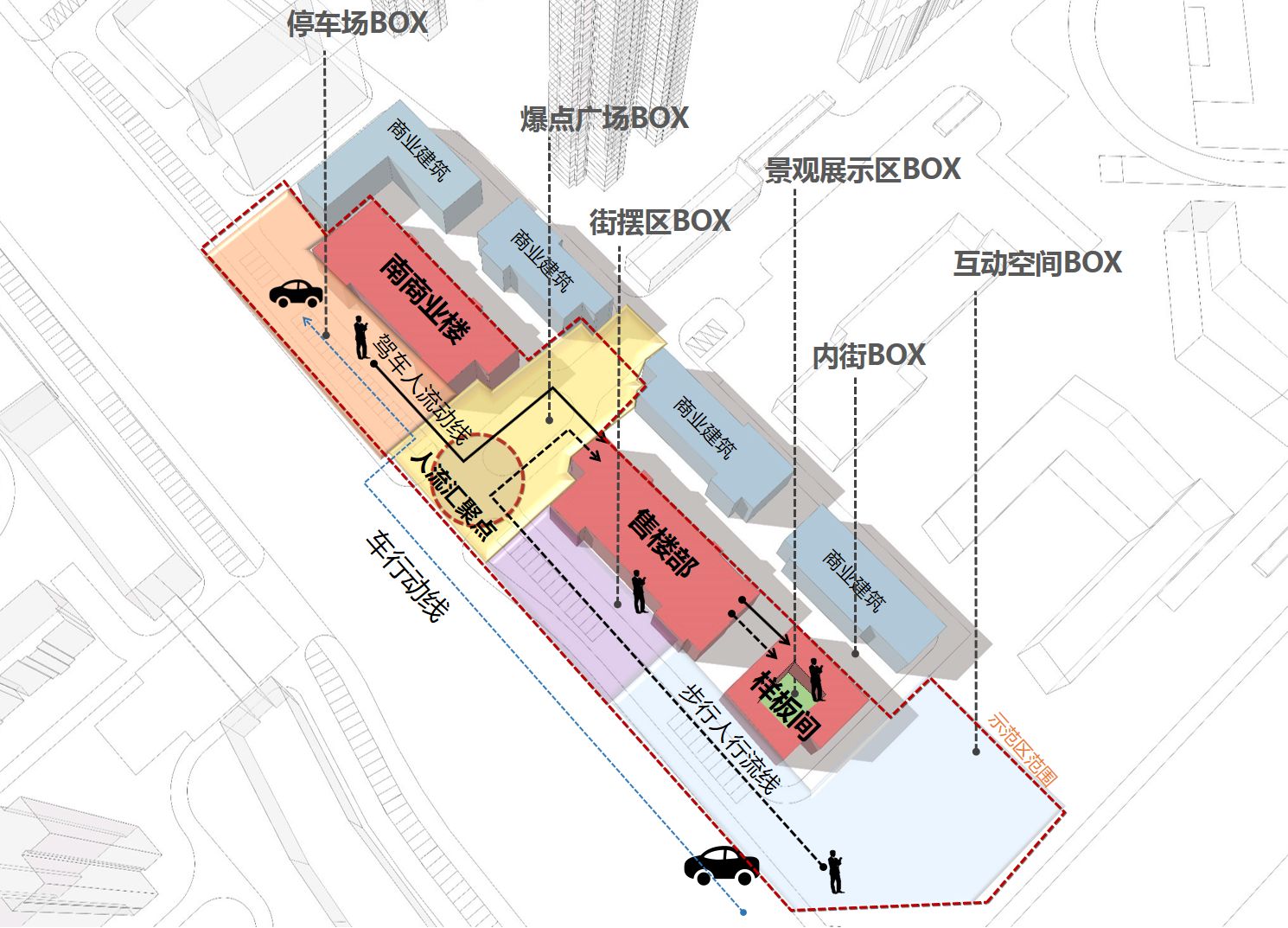 中信国安理想城示范区