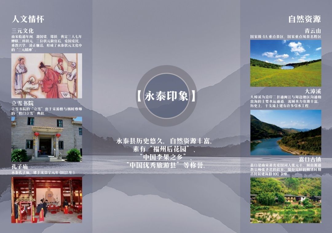 永泰外滩一号