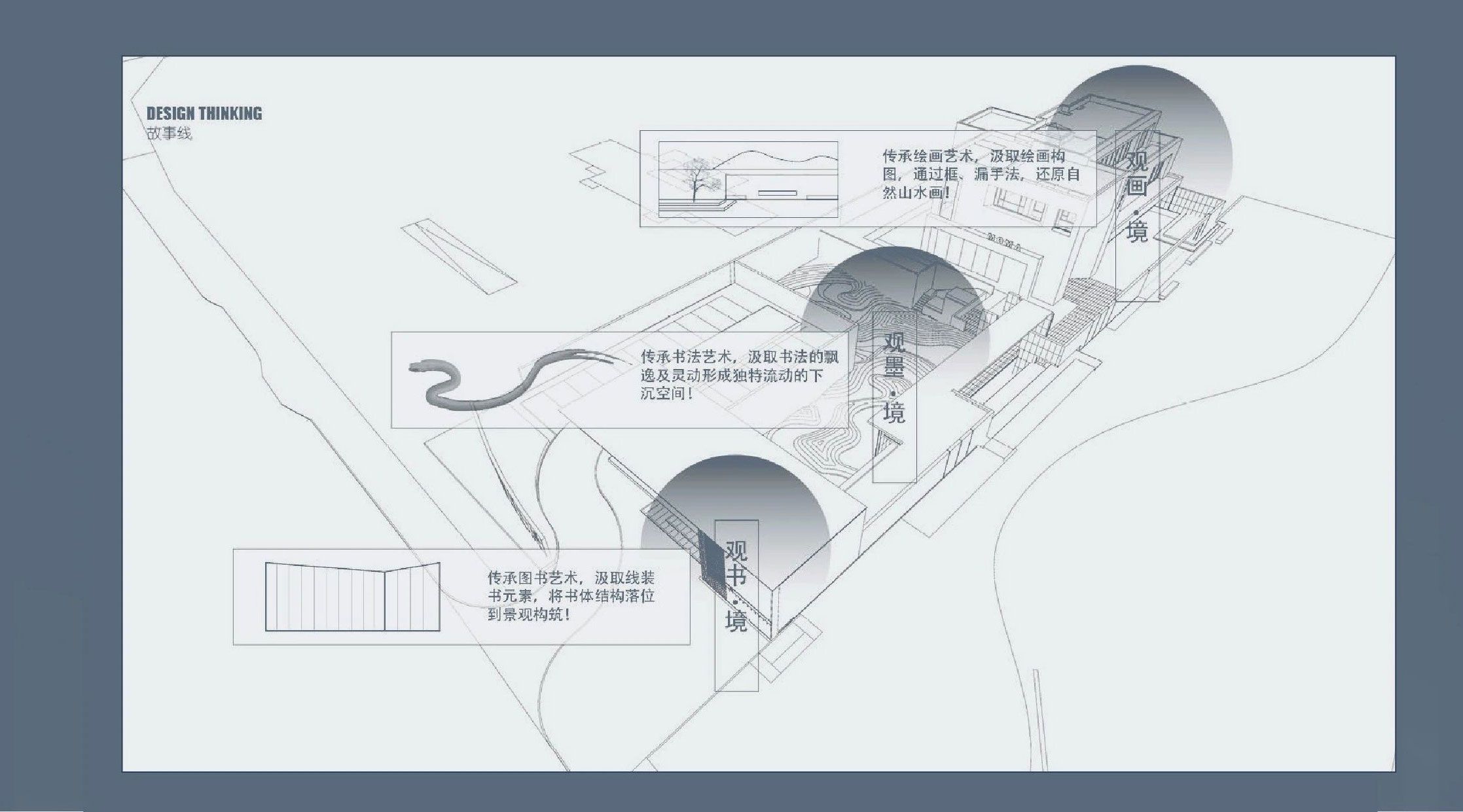 西安当代境