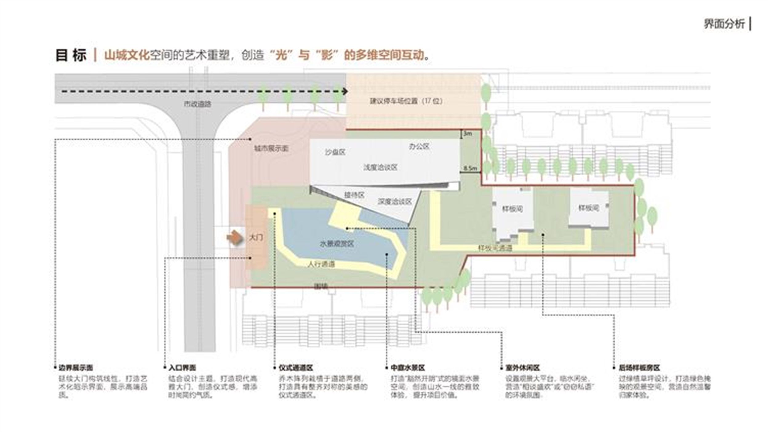 重庆·中骏弘阳·樾景台
