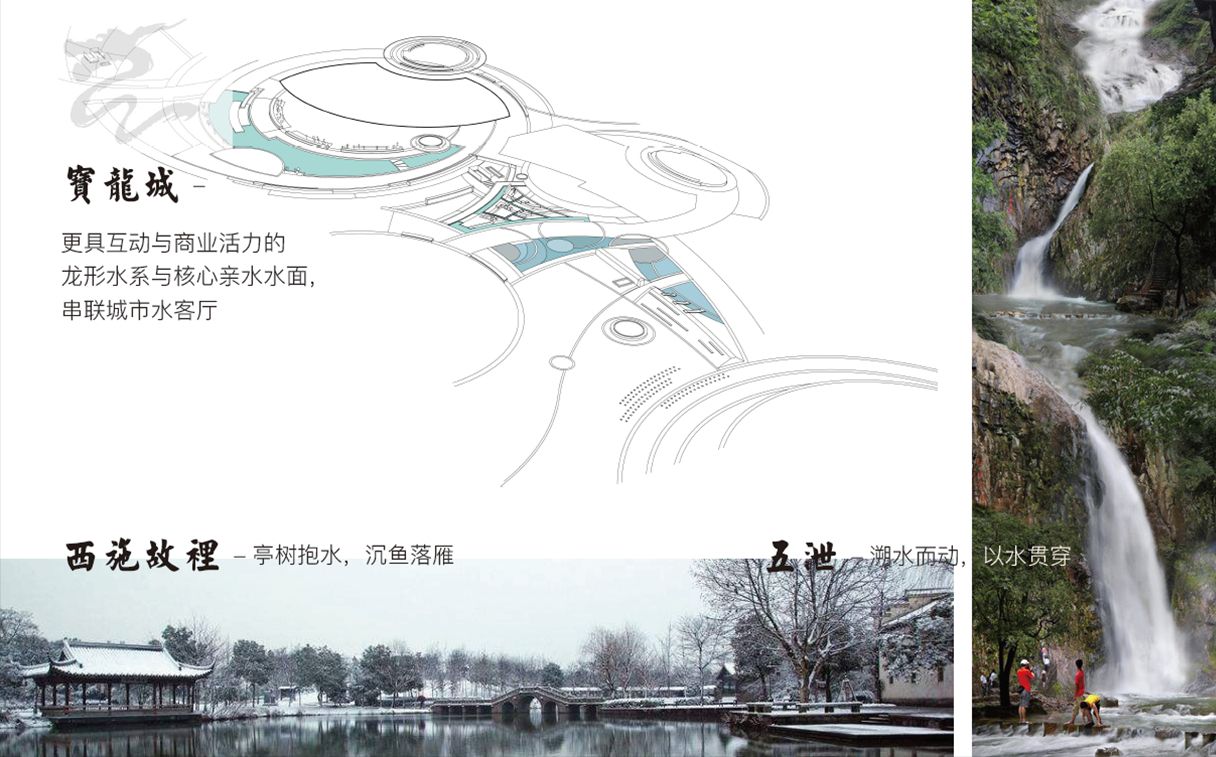 宝龙诸暨项目B地块