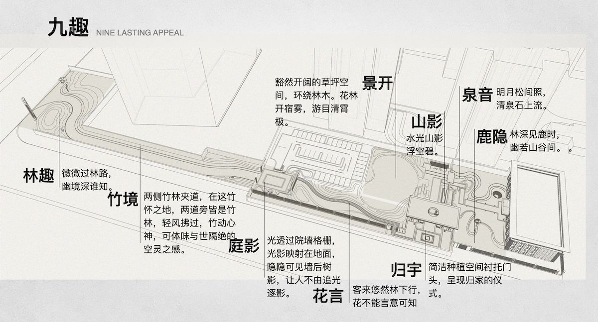 GW2-4-9地块（西安·泛悦城）项目示范区园林景观工程