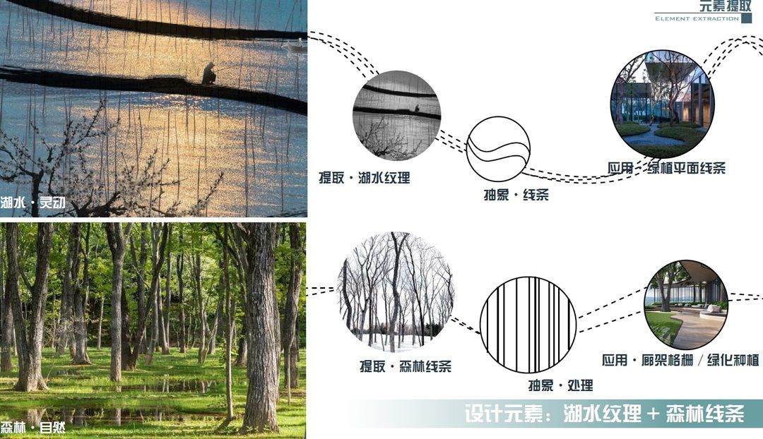 德信望澜庭