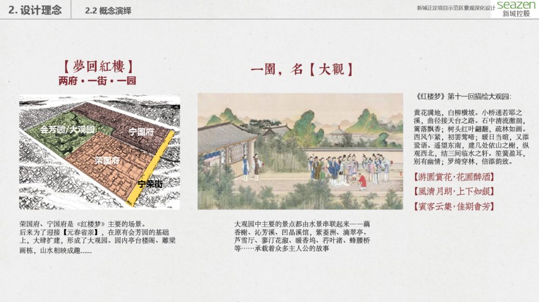 石家庄正定金石化工项目示范区