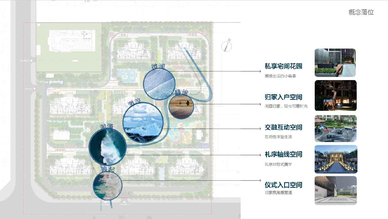 威海龙湖天璞