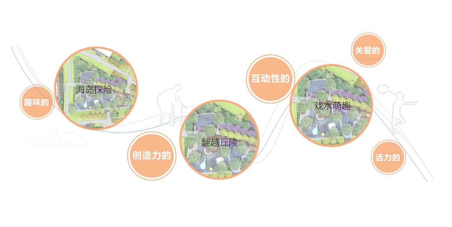 重庆龙湖·春江天镜