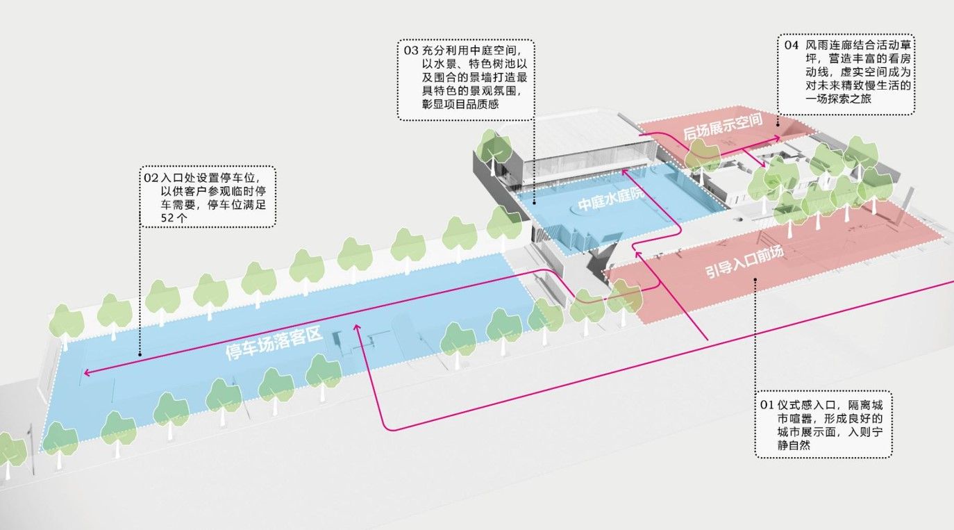 招商烟台雍景湾示范区