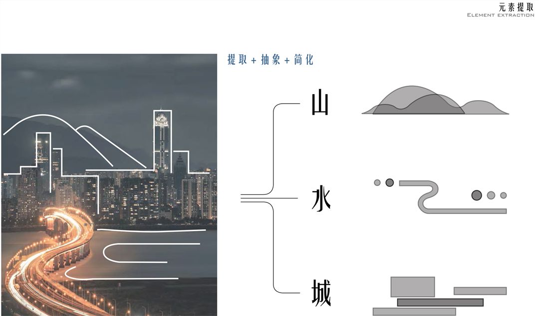 祥生公园道