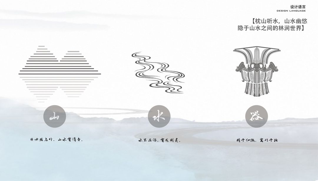 新城吾悦华府